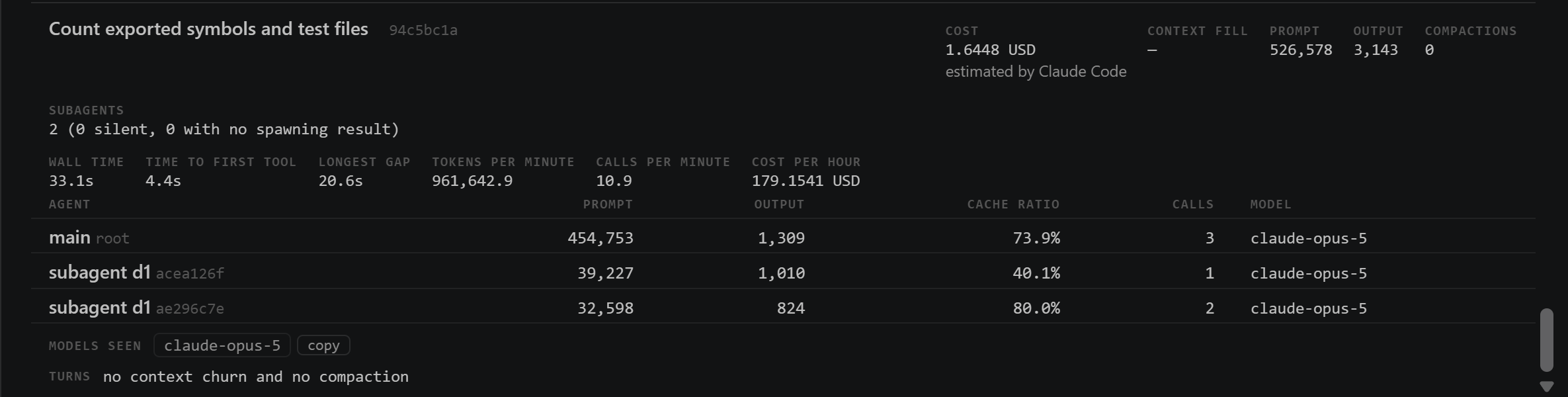 The Stats view’s Tokens part for one Claude Code session: wall time, time to the first tool, longest gap, tokens and calls a minute, and cost an hour