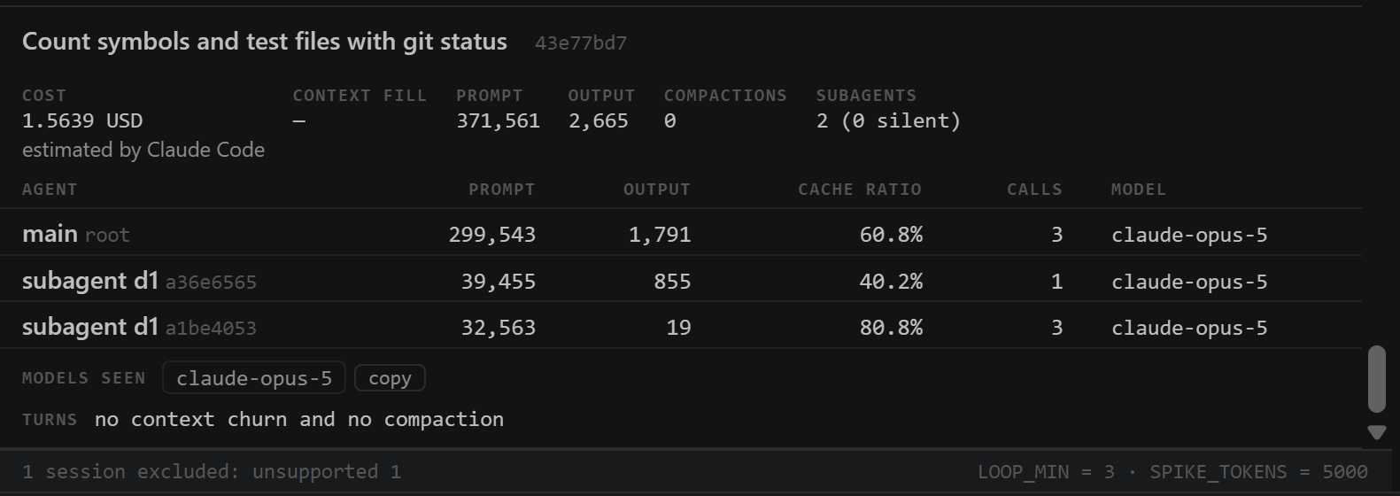 The Tokens part of the Stats view: one Claude Code session, its cost with the label estimated by Claude Code, and its tokens per agent